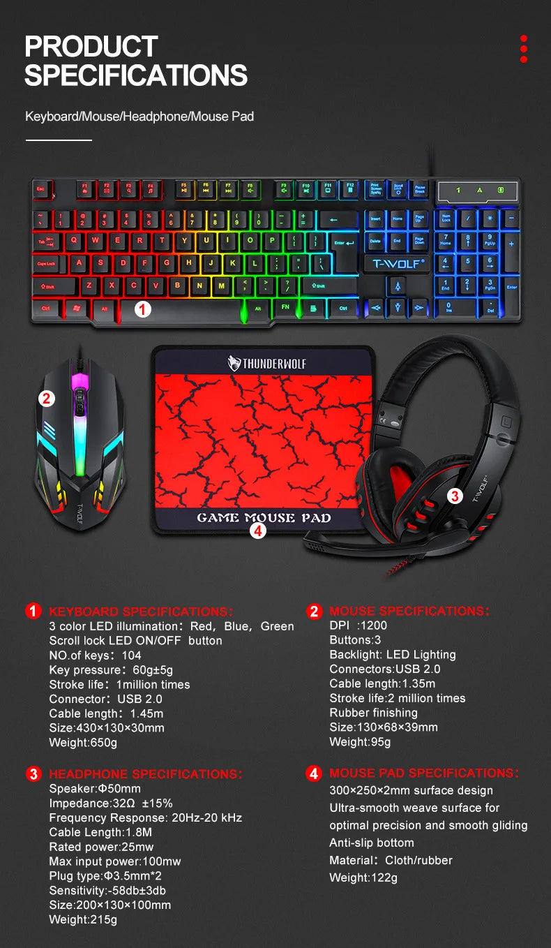 Conjunto Oulylan T-WOLF 4 em 1: Teclado, Mouse, Headset, Mouse Pad – Acessórios para Computador com Iluminação