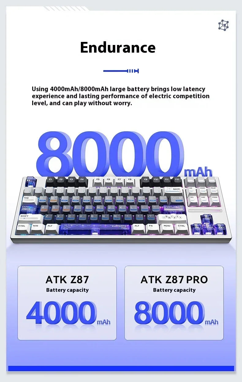 ATK Z87 Teclado Mecânico